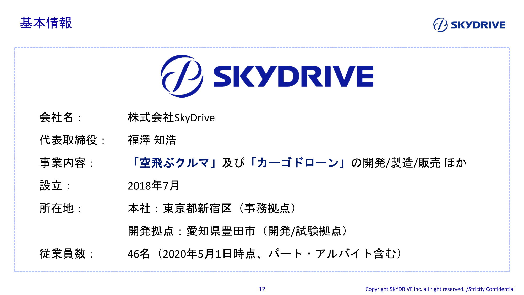 skydrive12